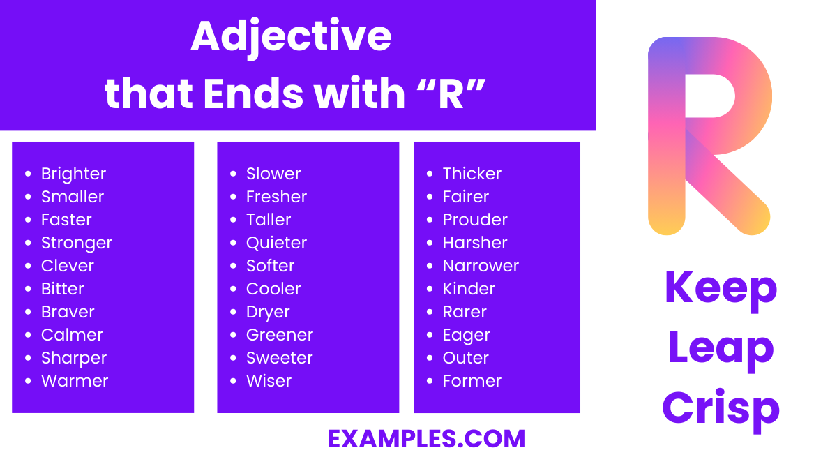 adjective that end r