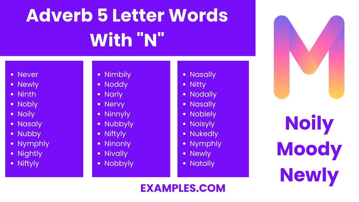 adverb 5 letter words with n