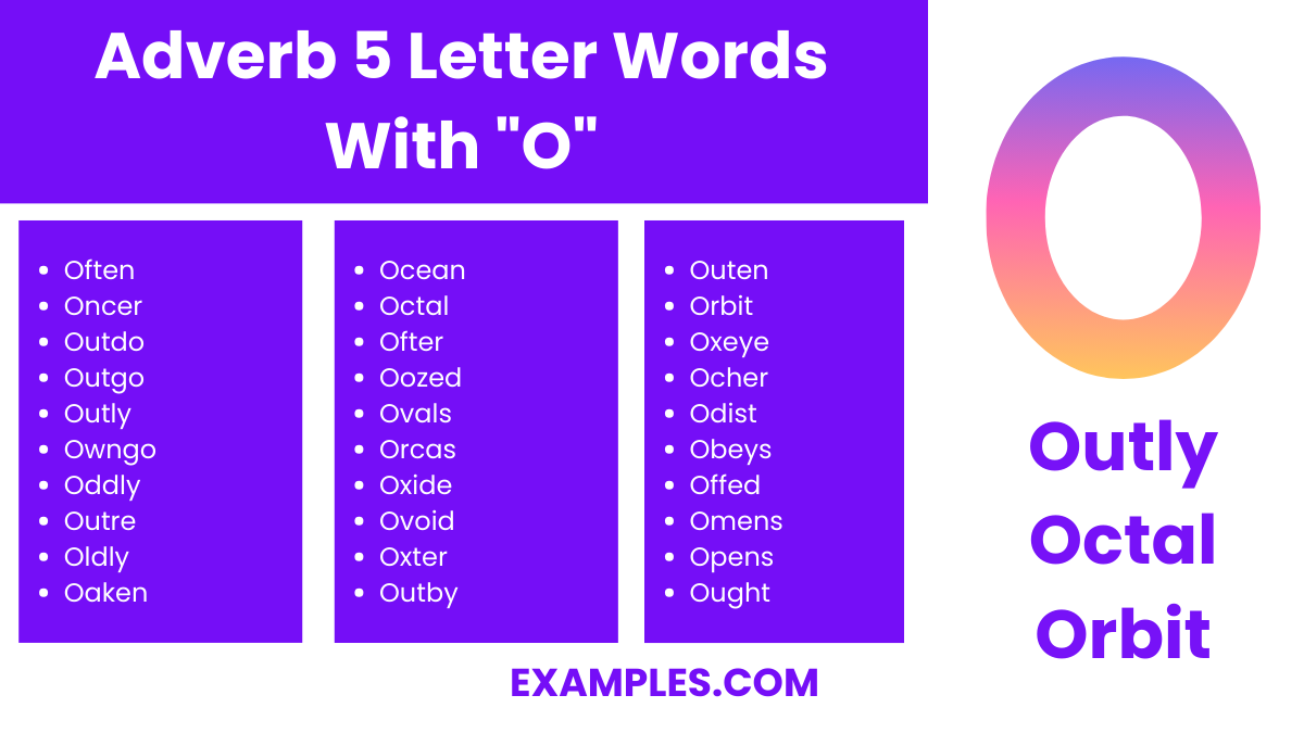 adverb 5 letter words with o