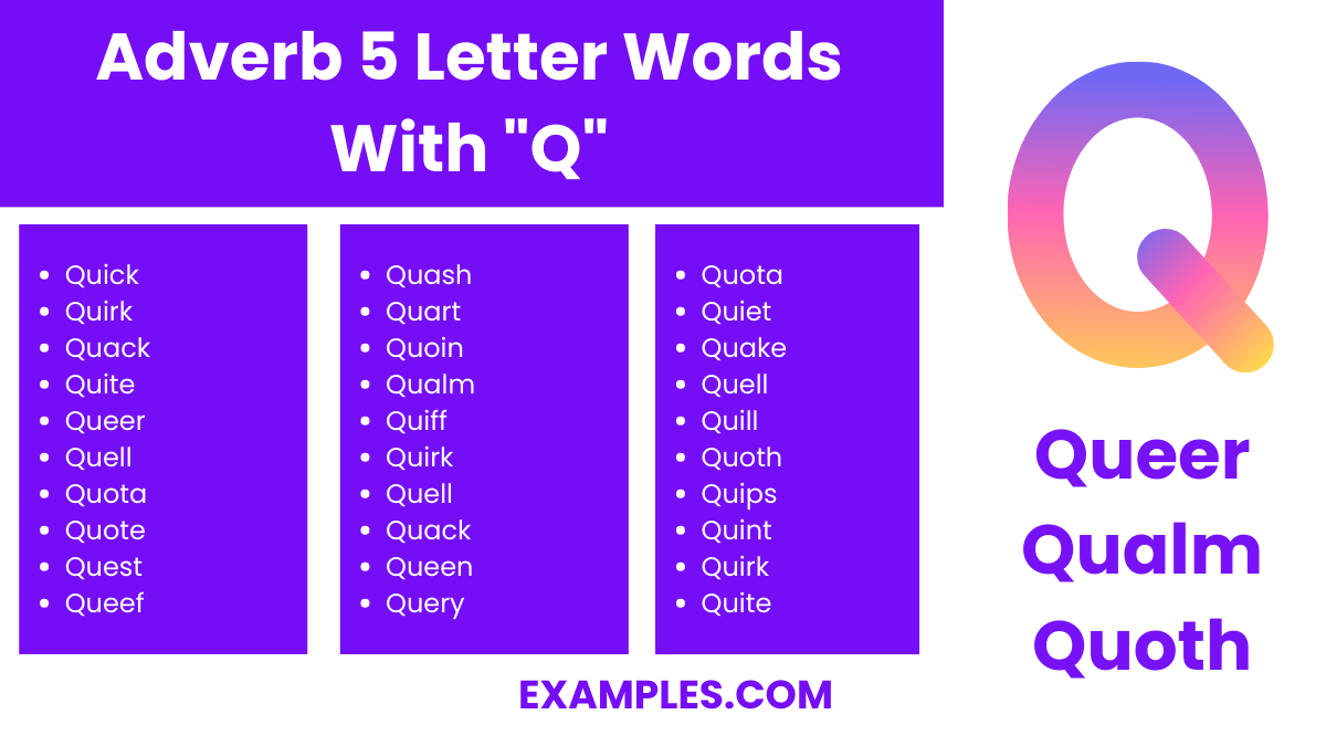 adverb 5 letter words with q