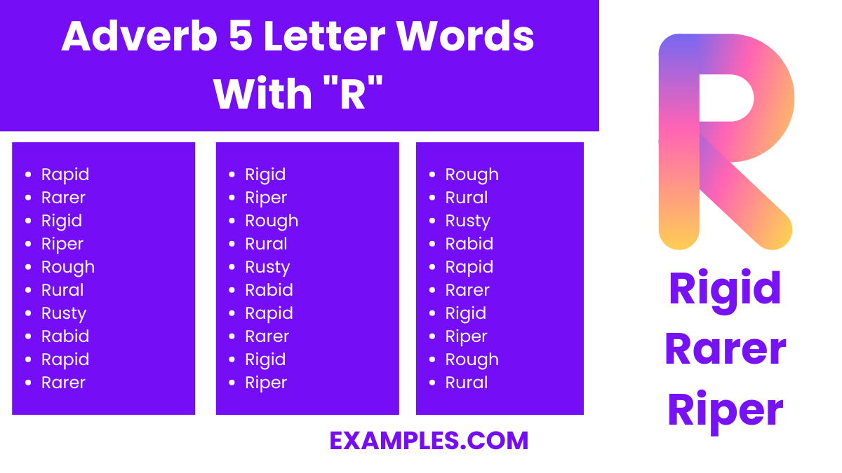 adverb 5 letter words with r
