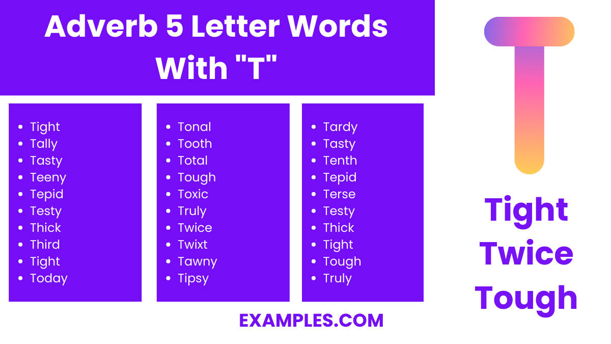 adverb 5 letter words with t