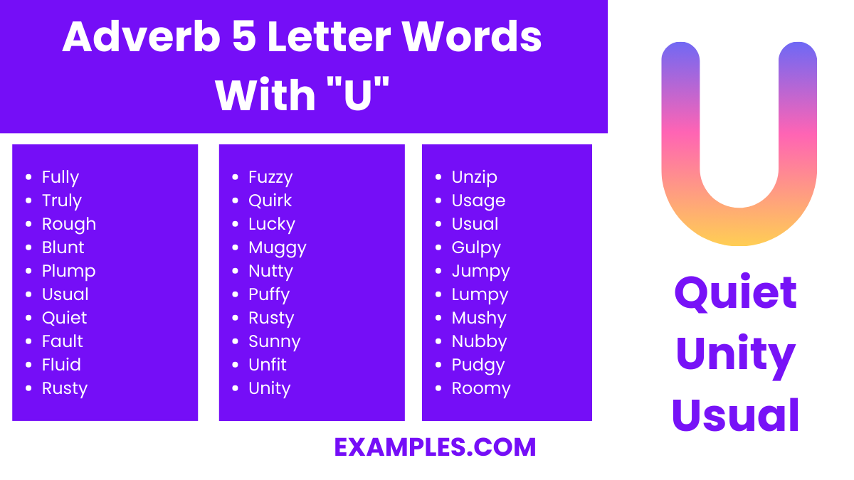 adverb 5 letter words with u