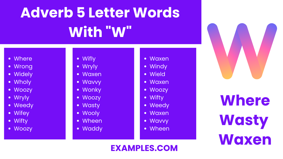 adverb 5 letter words with w