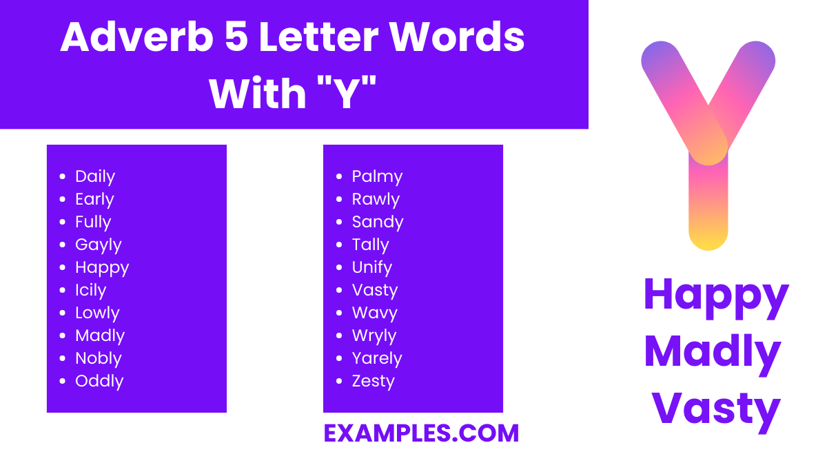 adverb 5 letter words with y