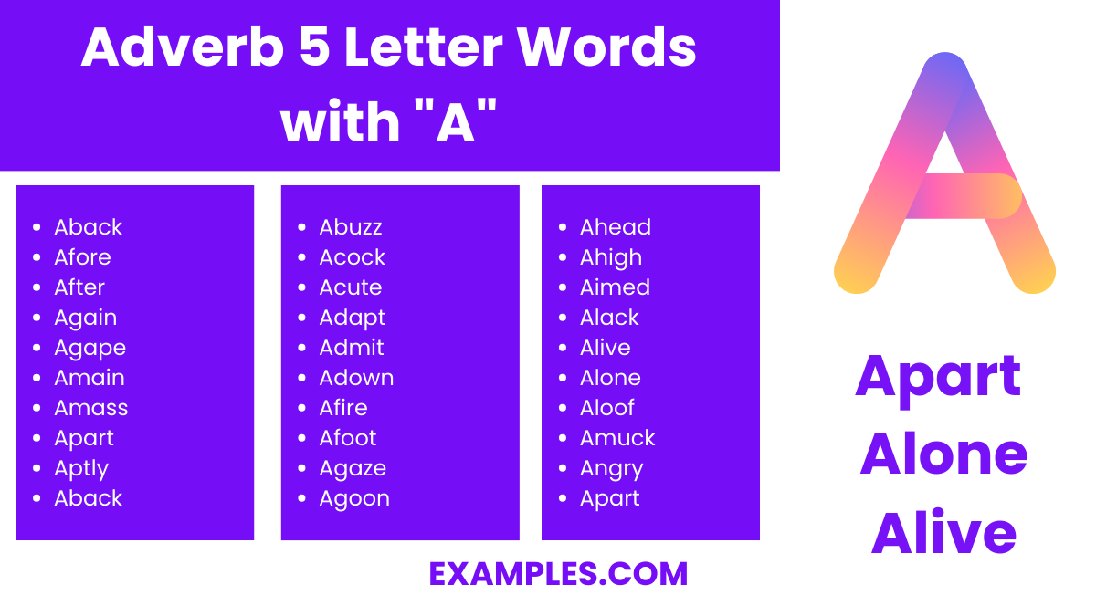 adverb 5 letter words with a