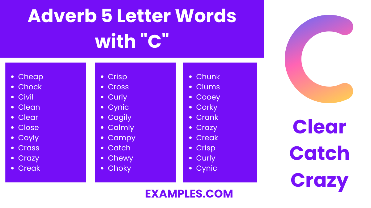 adverb 5 letter words with c