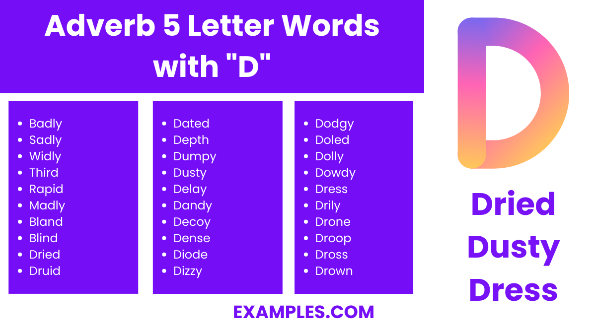 adverb 5 letter words with d