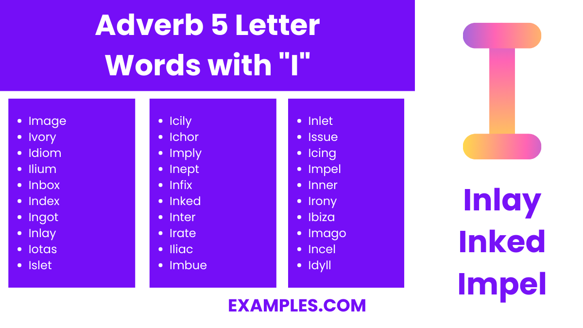 adverb 5 letter words with i