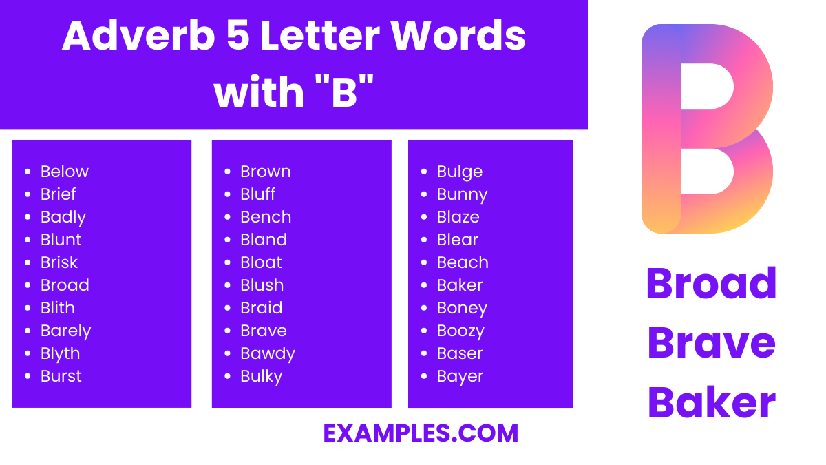 adverb 5 letters words with b