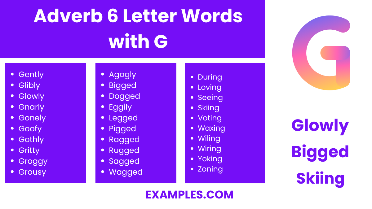 adverb 6 letter word with g