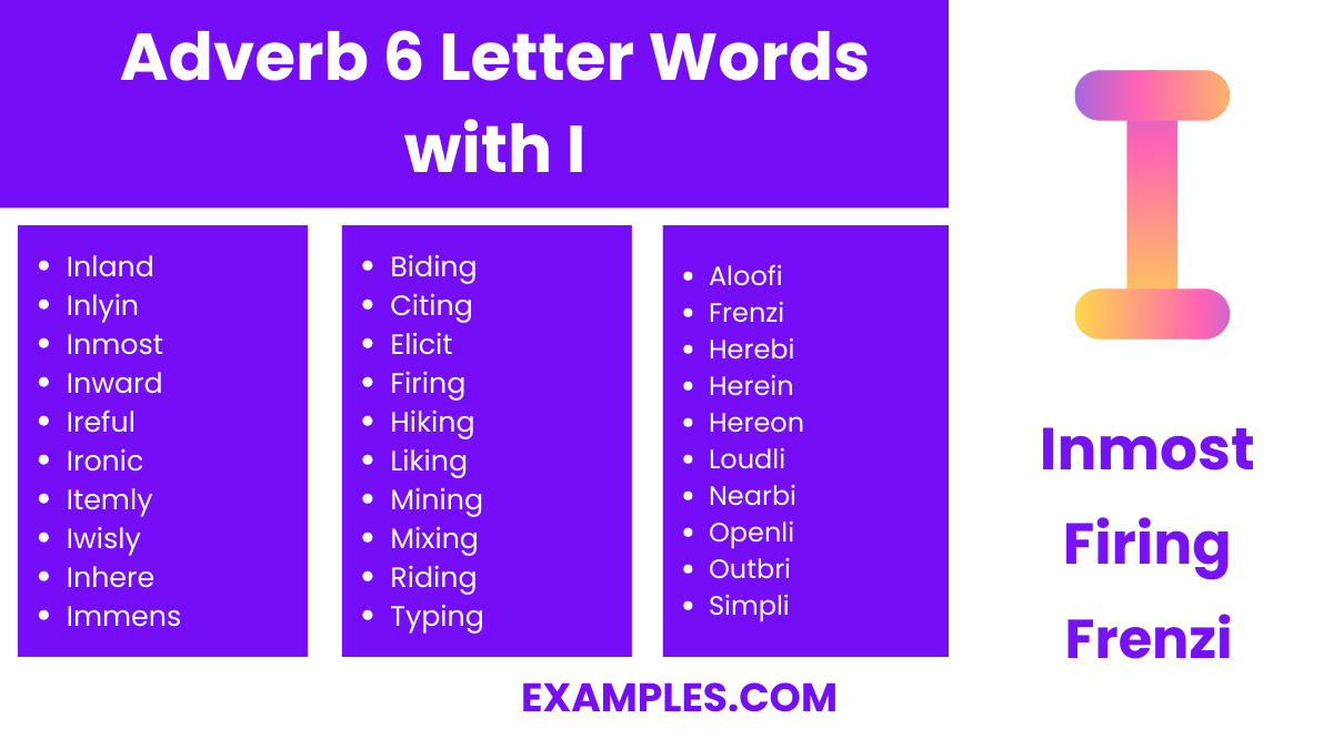 adverb 6 letter words with i