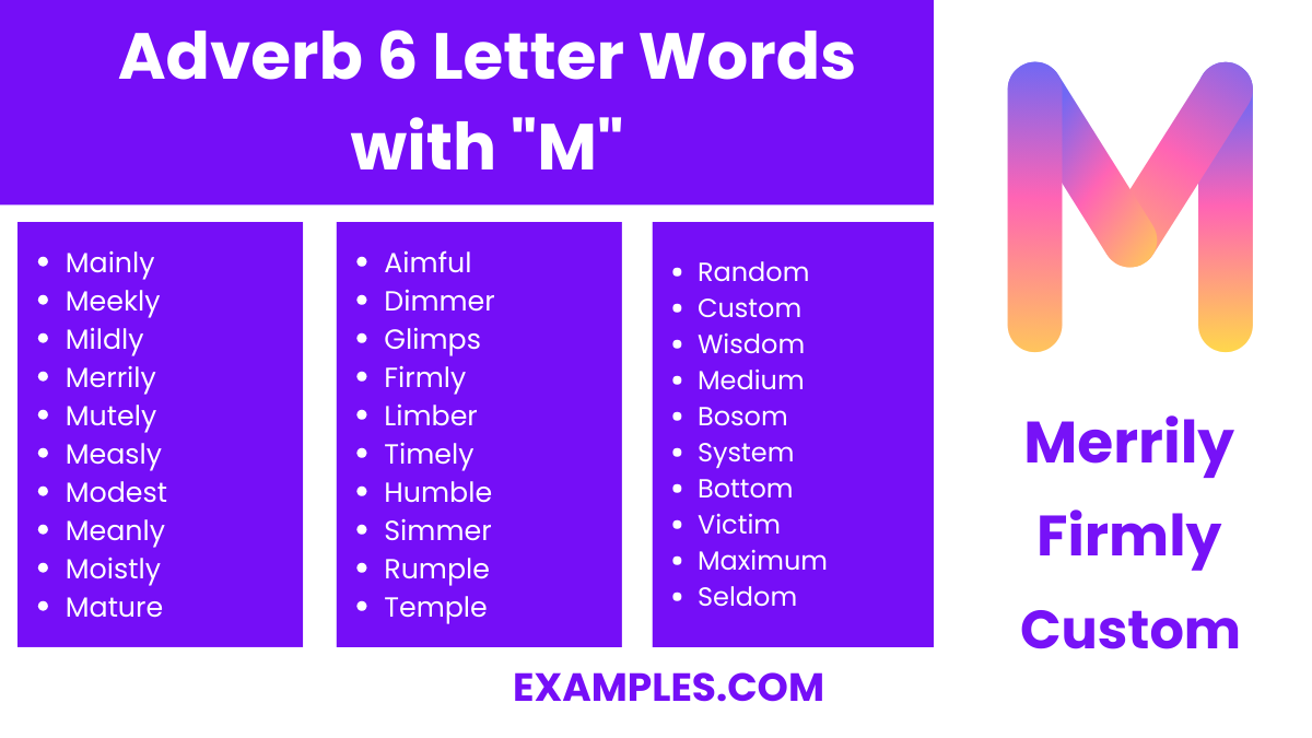 adverb 6 letter words with m