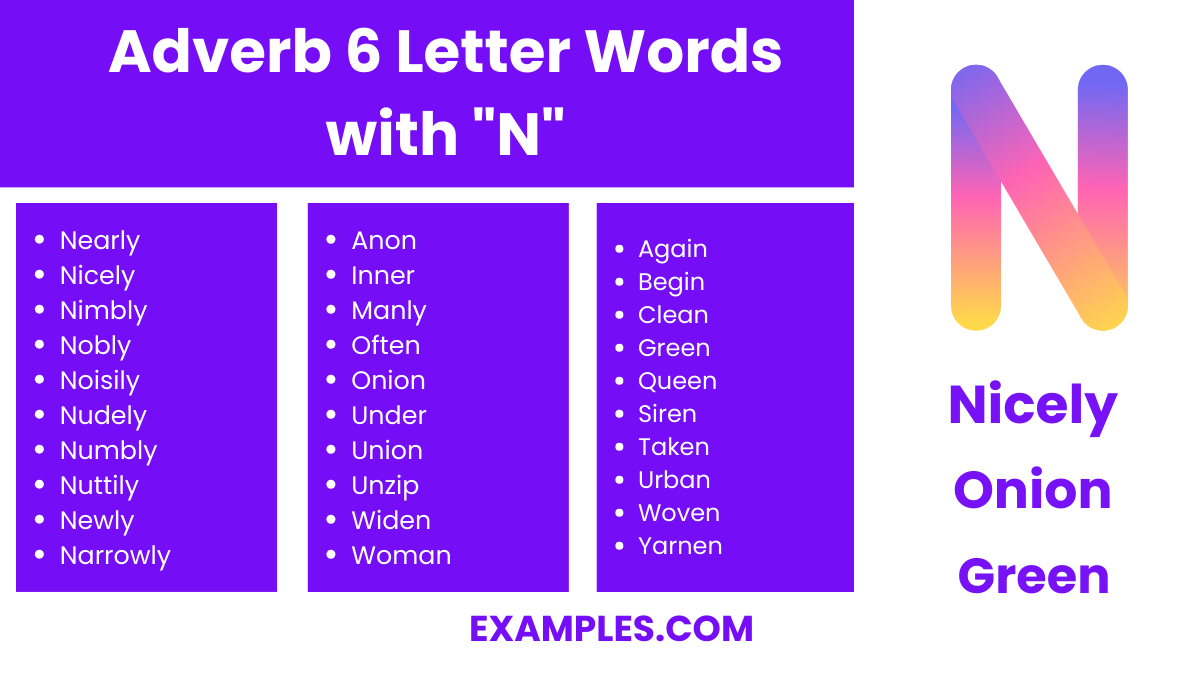 adverb 6 letter words with n