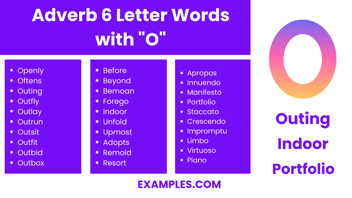 adverb 6 letter words with o