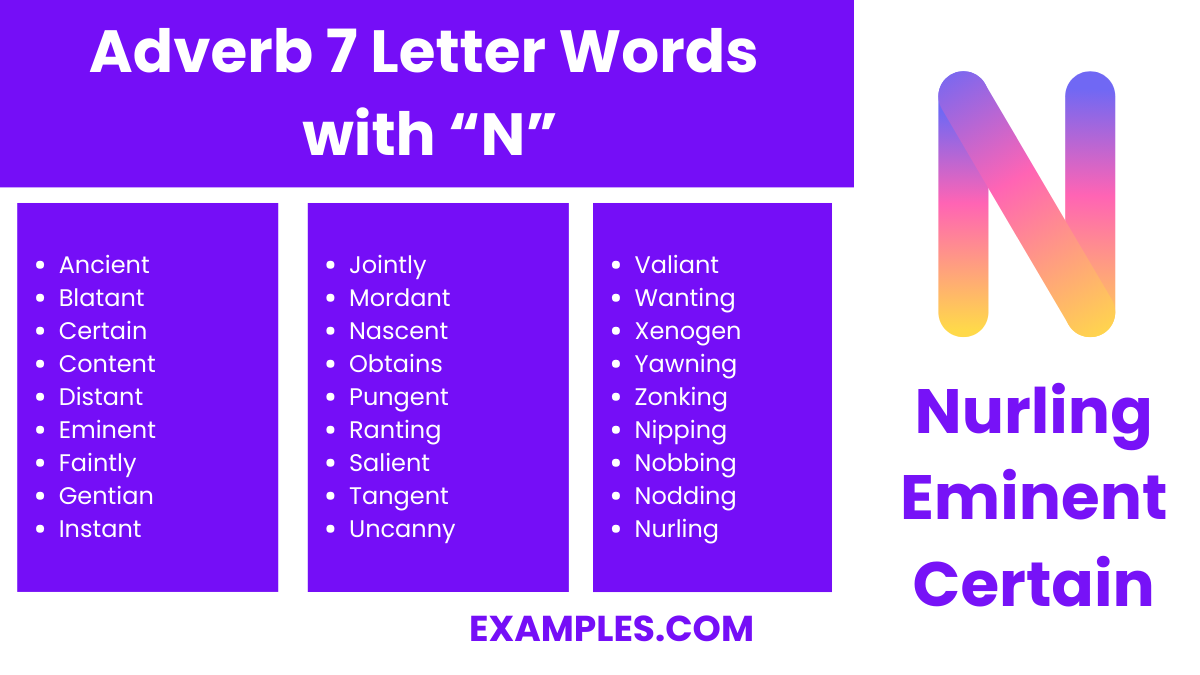adverb 7 letter words with n
