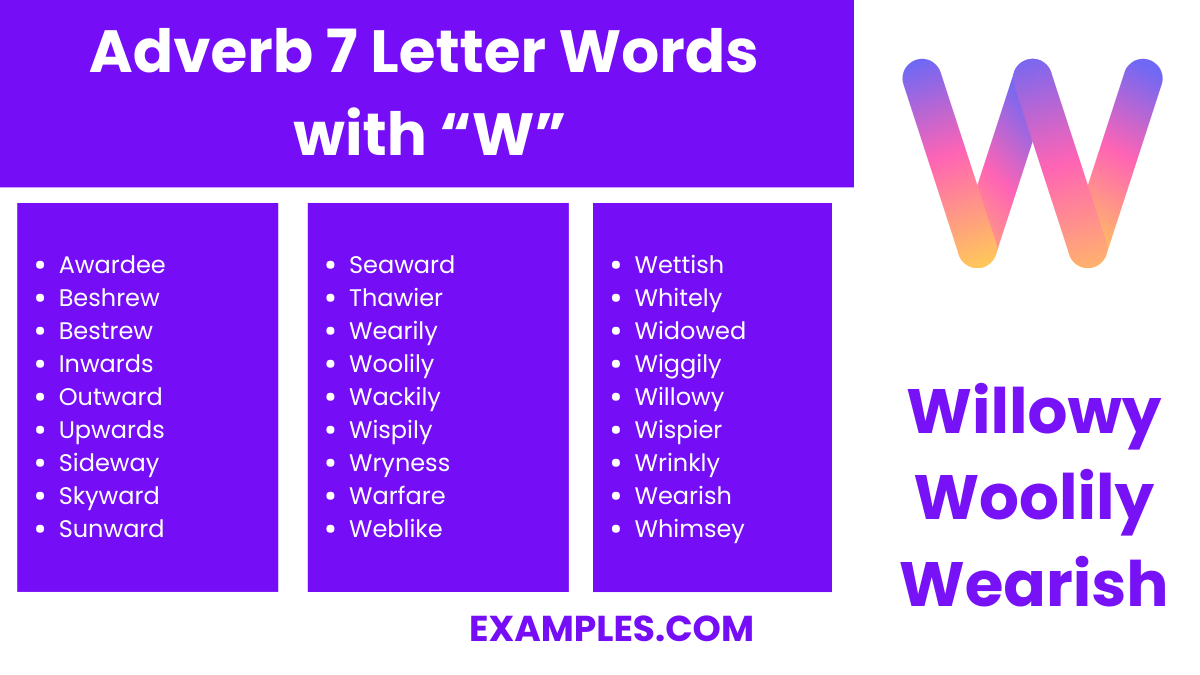adverb 7 letter words with w
