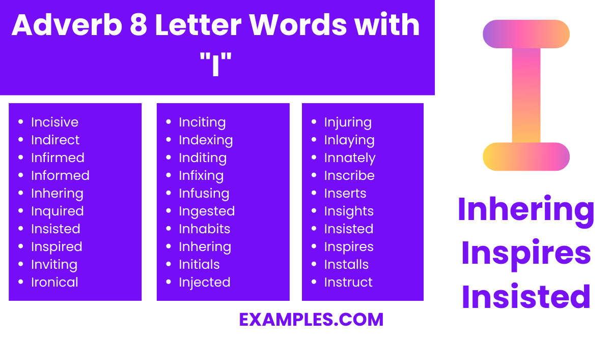 adverb 8 letter words with i