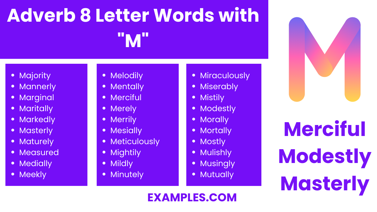 adverb 8 letter words with m