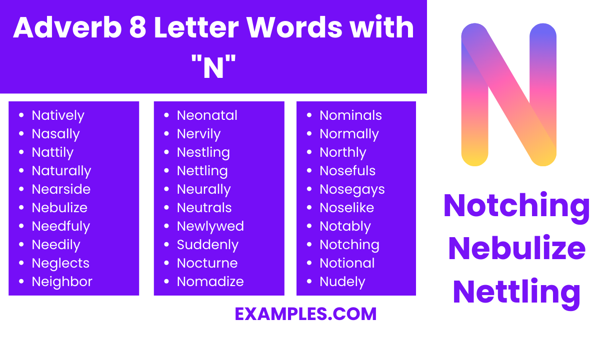 adverb 8 letter words with n