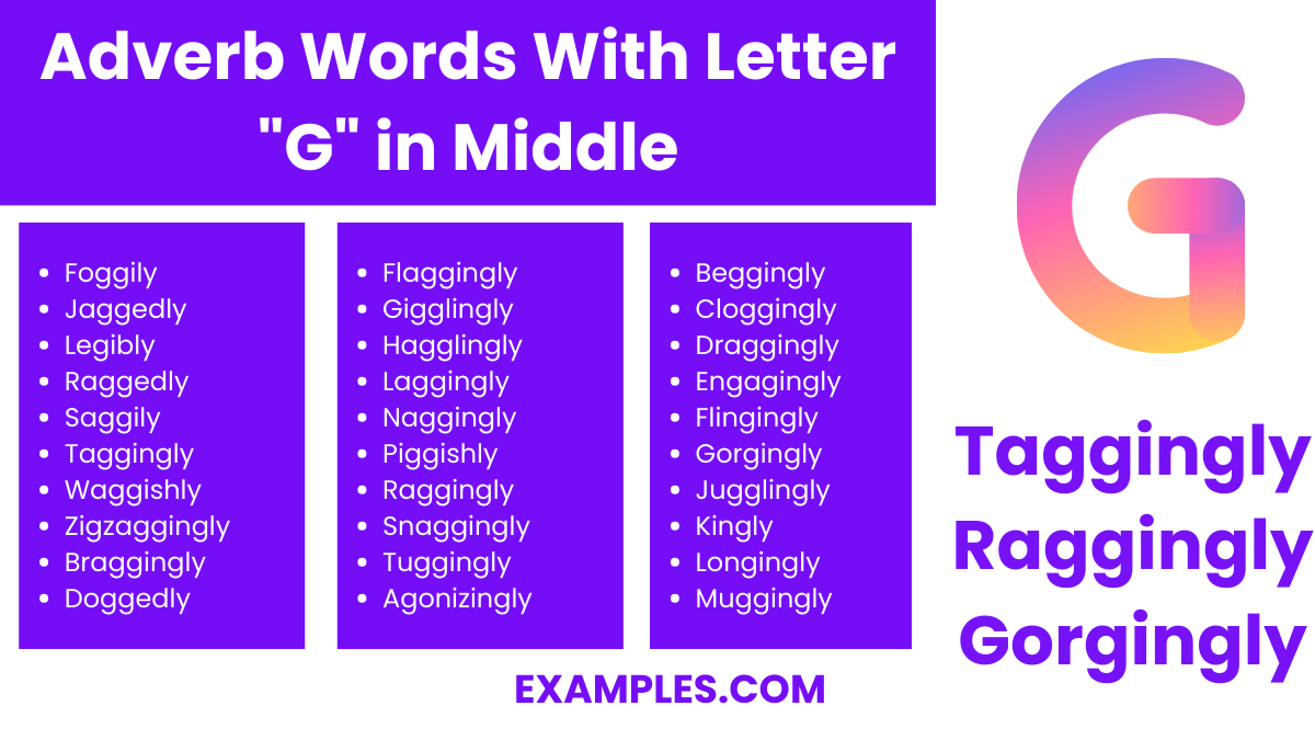 adverb words with letter g in middle