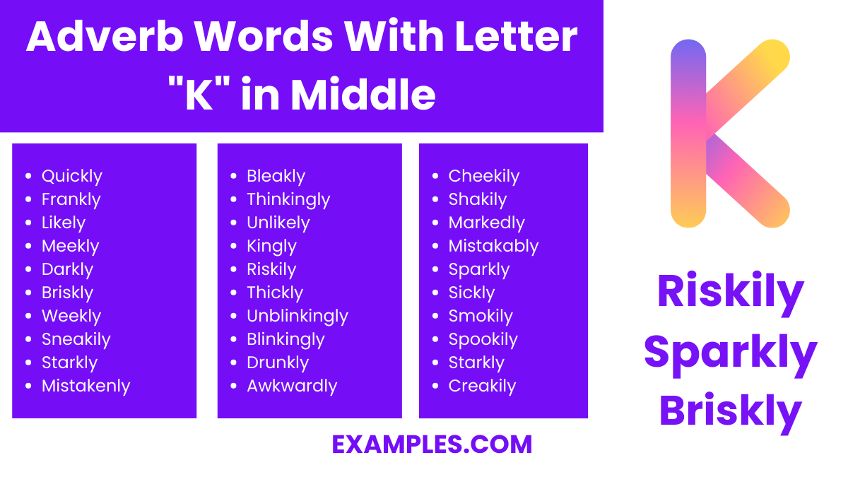 adverb words with letter k in middle