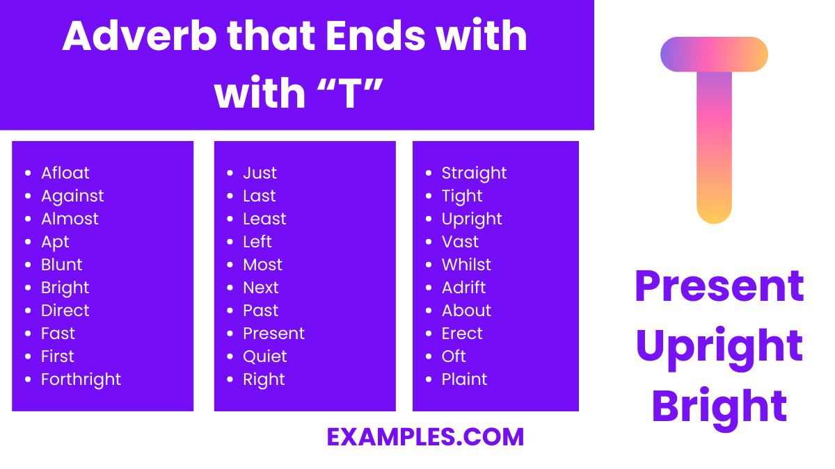 adverb that ends with t