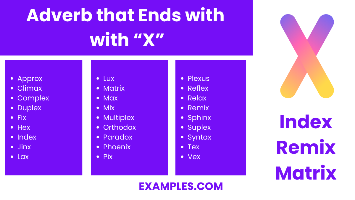 adverb that ends with x