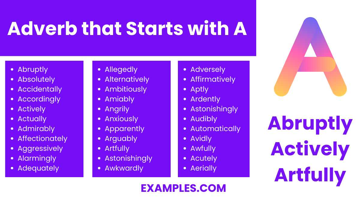 adverb that starts with a