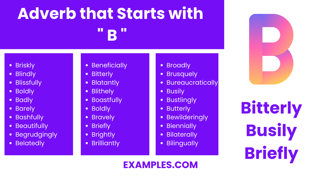 adverb that starts with b 