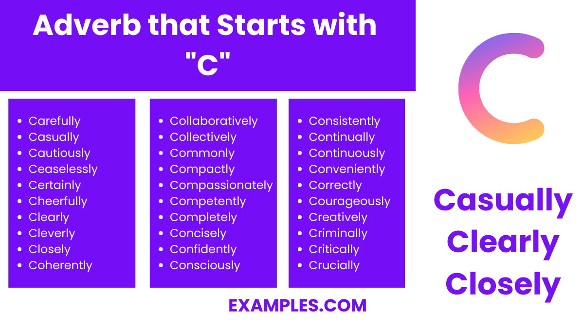 adverb that starts with c 