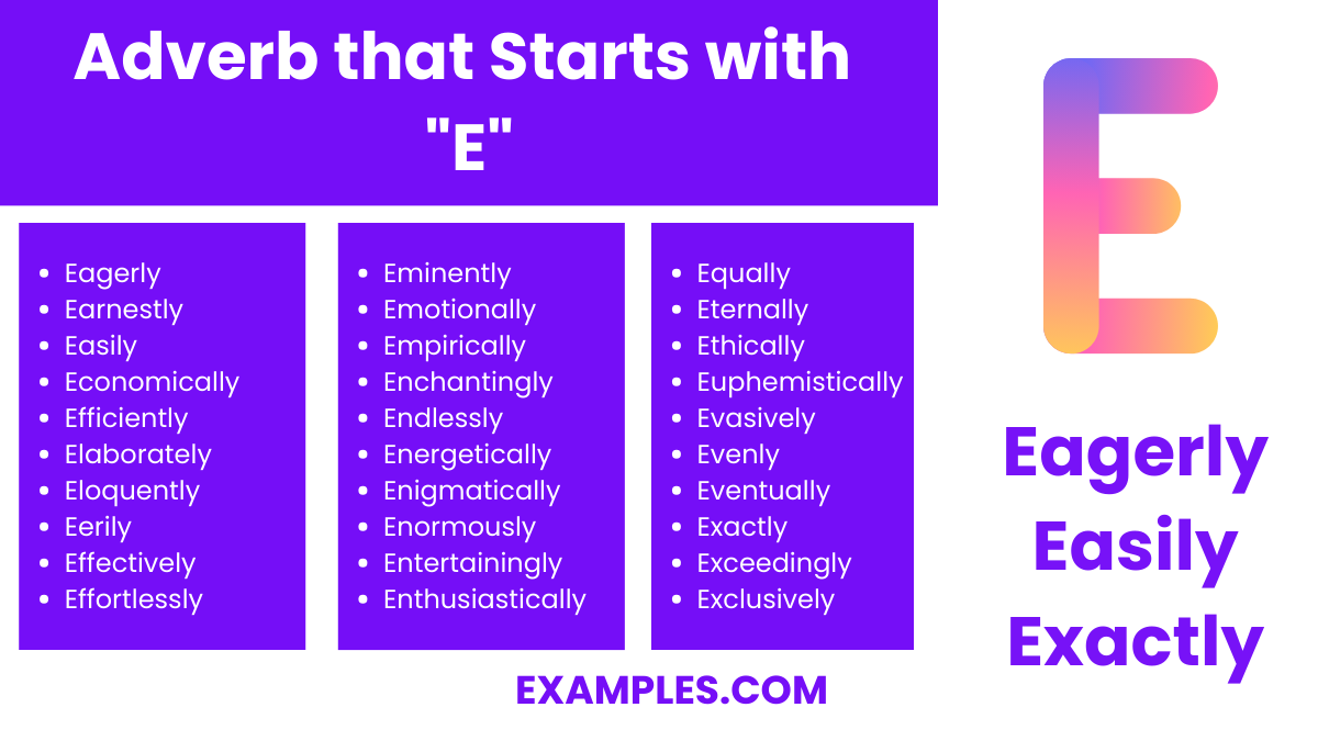 adverb that starts with e 