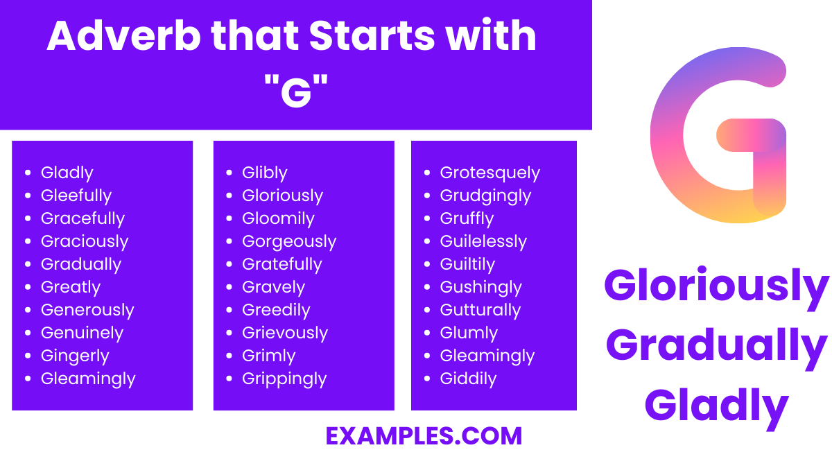 adverb that starts with g
