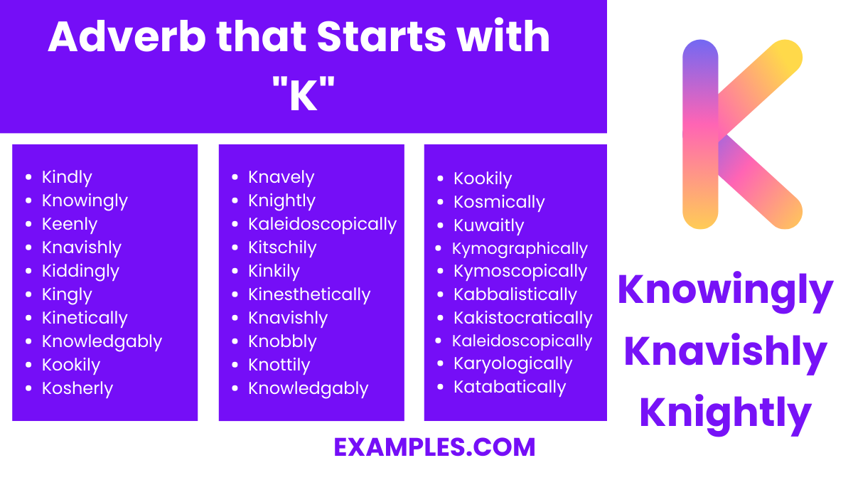 adverb that starts with k