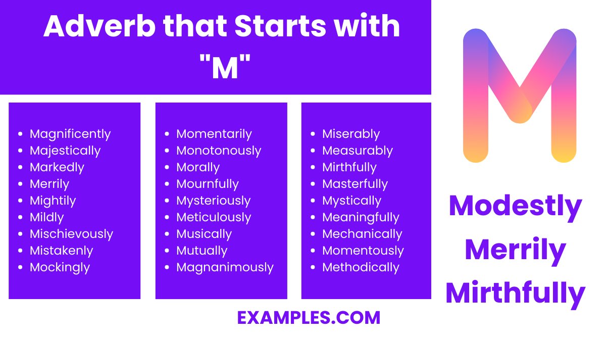 adverb that starts with m