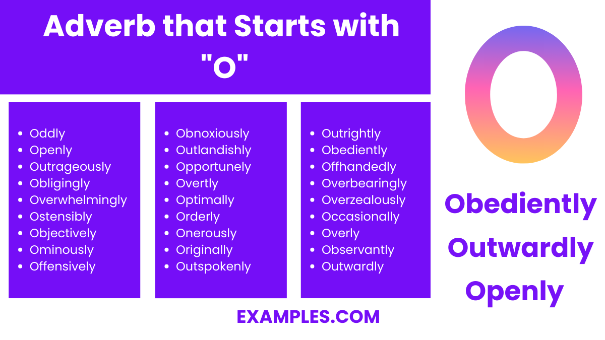 adverb that starts with o