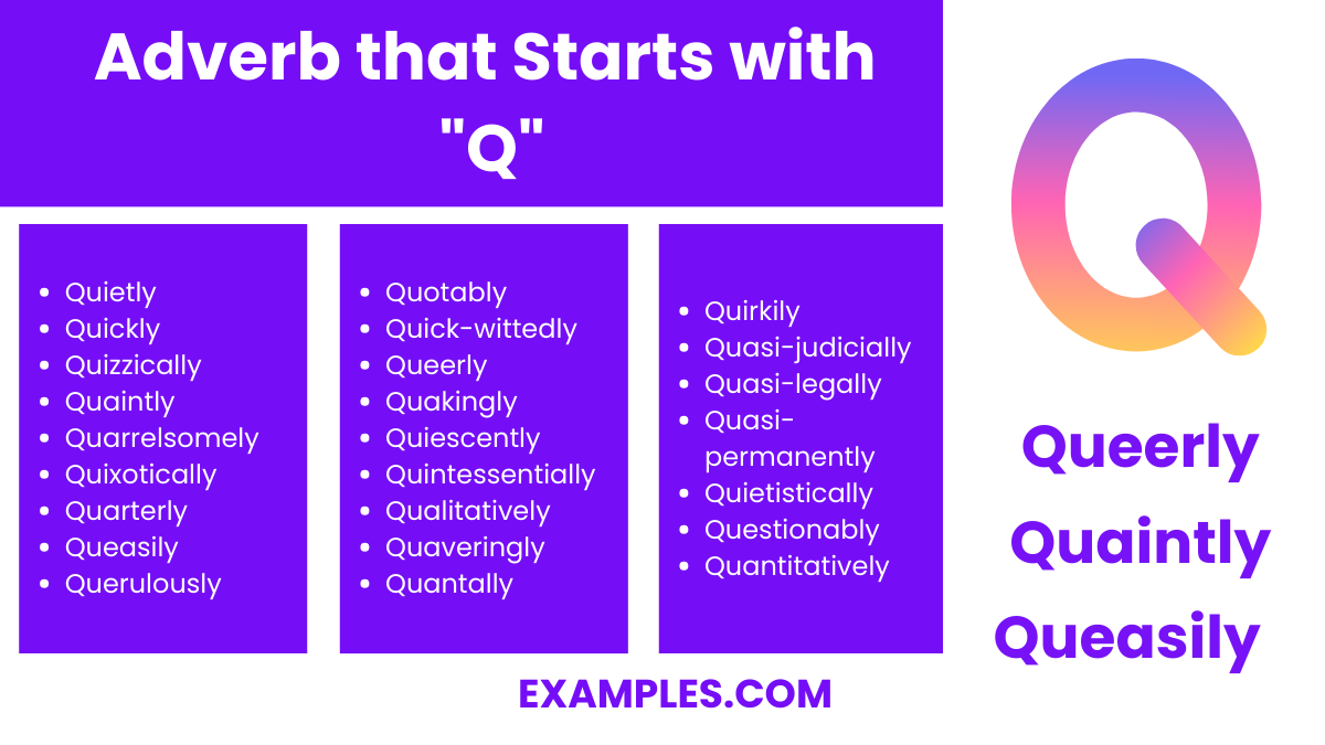 adverb that starts with q