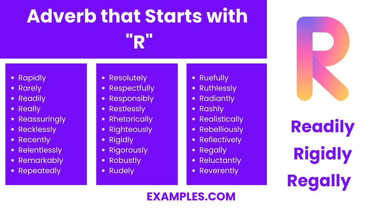 adverb that starts with r