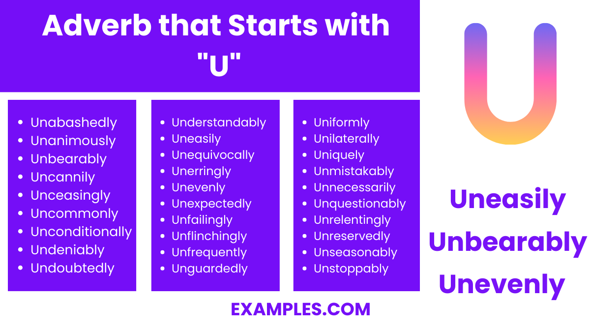 adverb that starts with u
