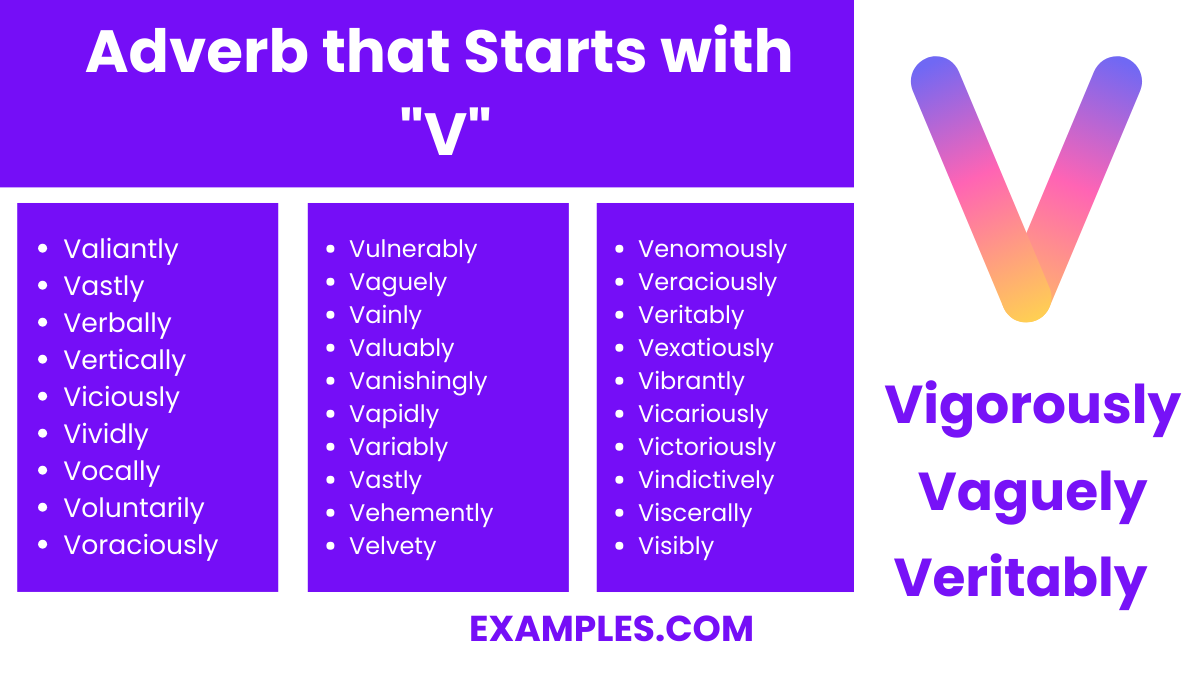 adverb that starts with v