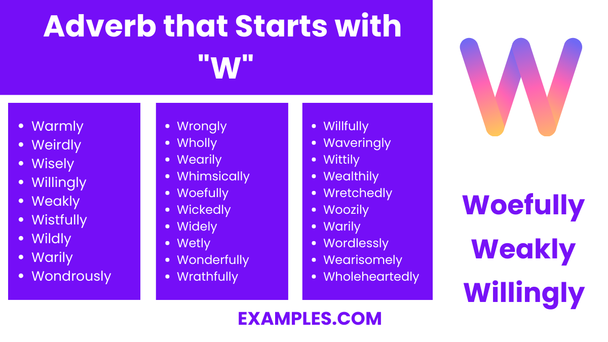 adverb that starts with w