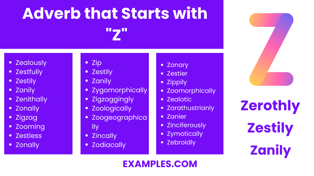 adverb that starts with z