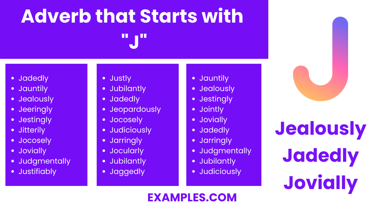 adverb that starts with j