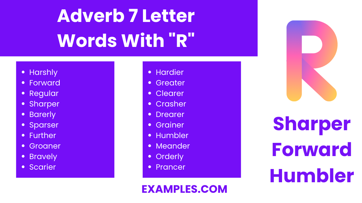 adverbs 7 letter word with r