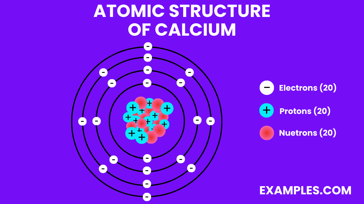 atomic structure of calcium