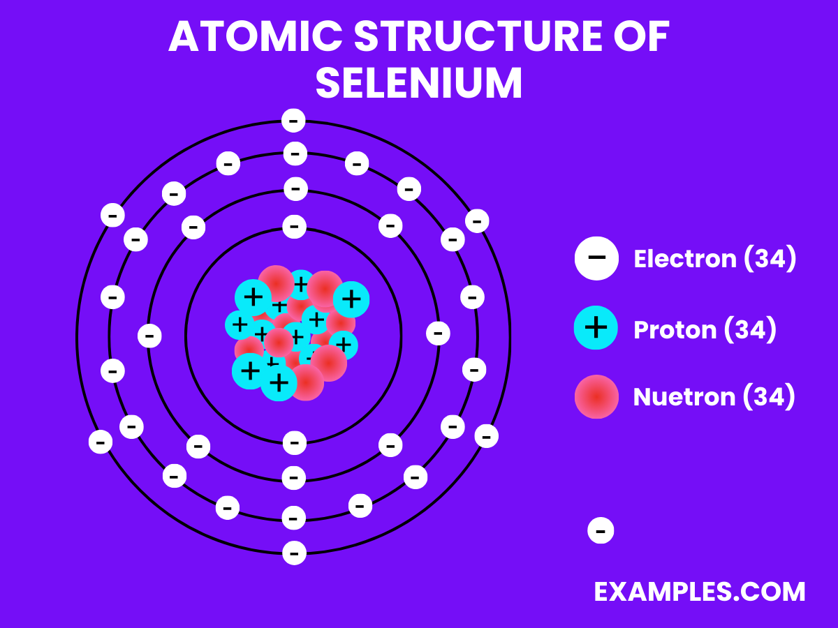 atomic structure of selenium