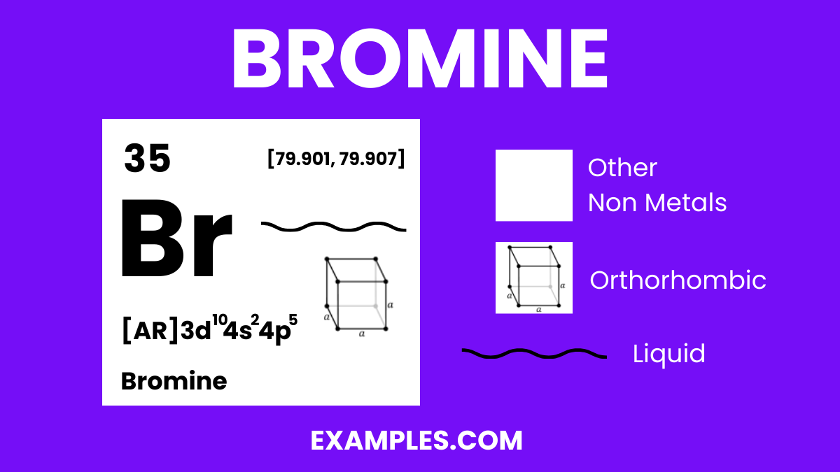 bromine br