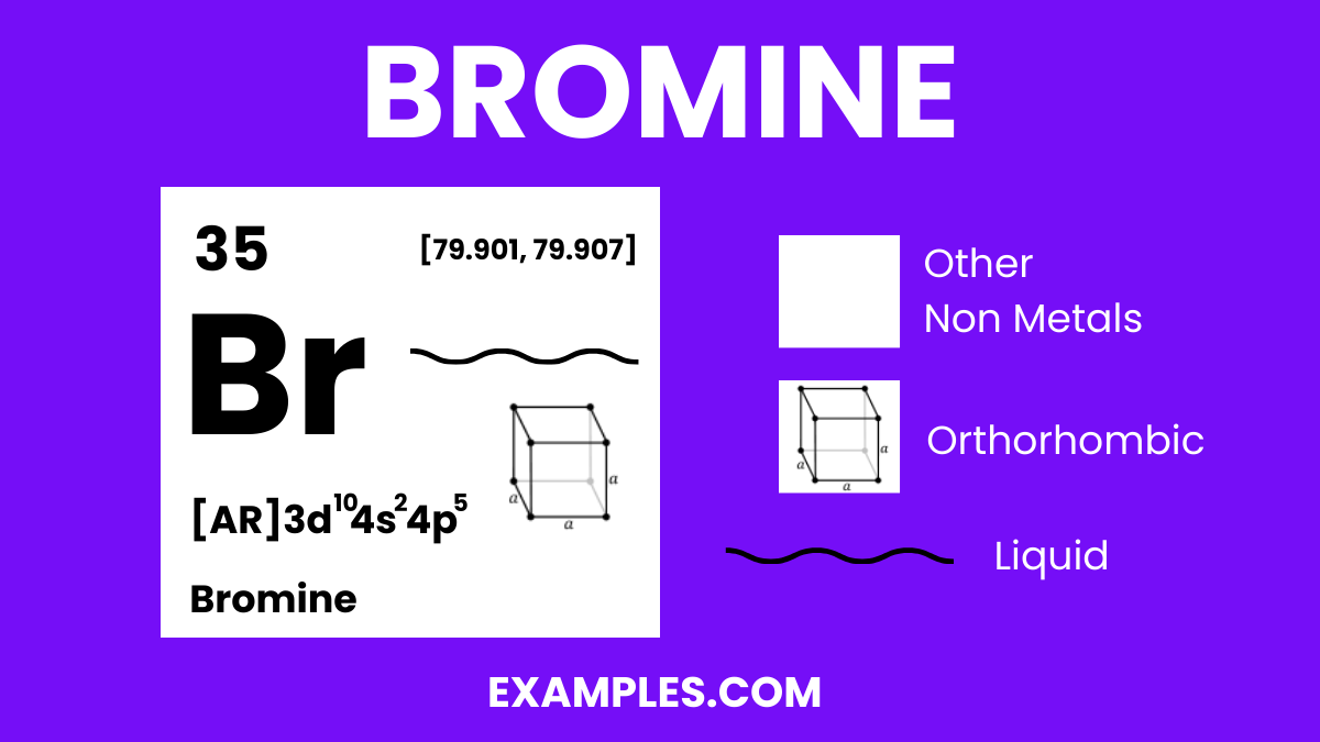 Bromine Br Definition Preparation Properties Uses Compounds