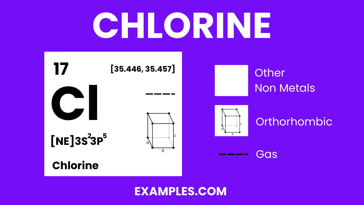 chlorine cl
