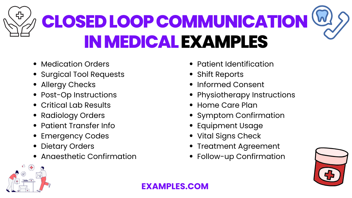 closed loop communication in medical examples